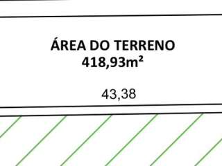 Terreno de 418m2 na Vila Portugal